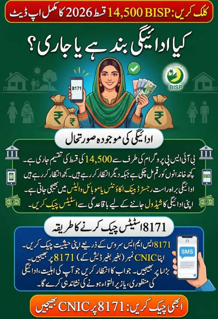 BISP 14500 Qist 2026 – Check 8171 Status & Payment Update 1 BISP 14500 Qist 2026 – Check 8171 Status & Payment Update