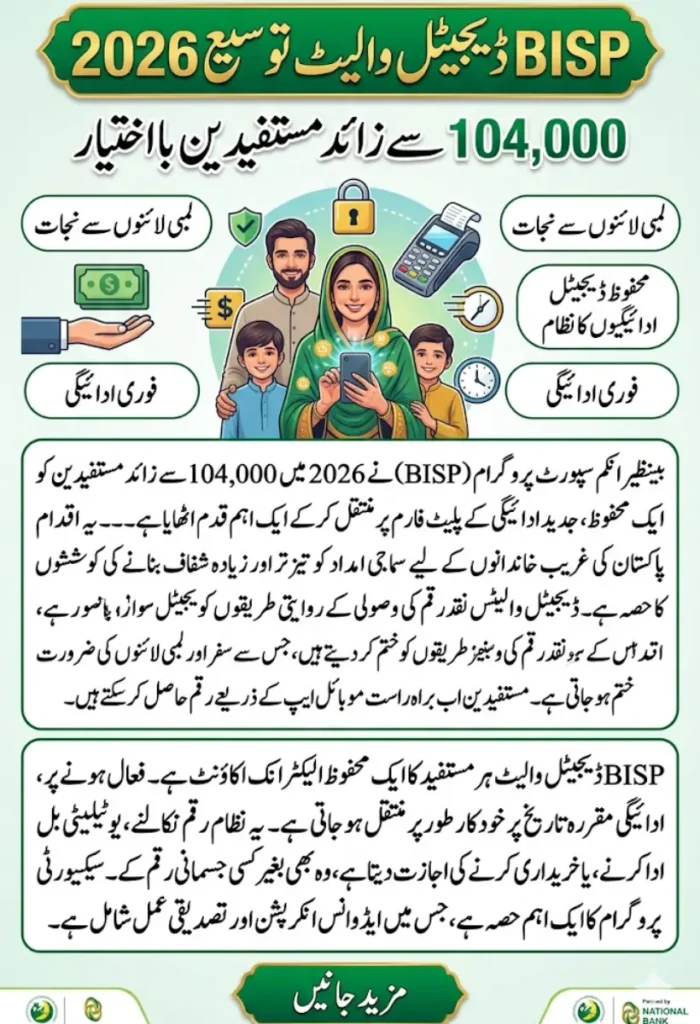 BISP Digital Wallet 2026: Fast & Secure Payments for Beneficiaries 1 BISP Digital Wallet