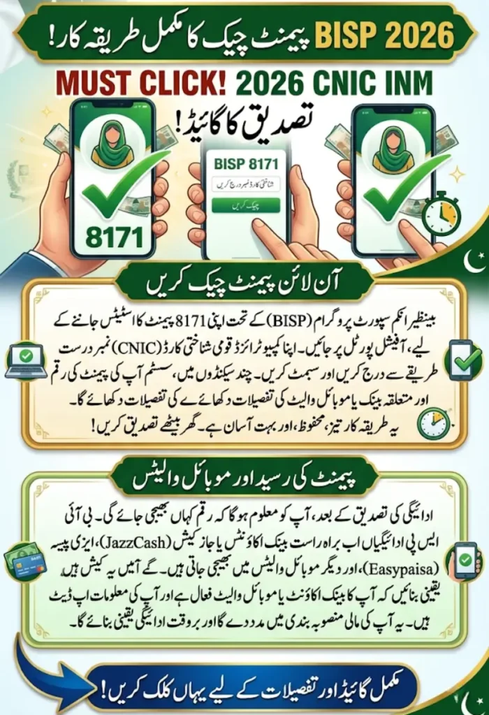 Benazir Kafaalat 2026 – Quarterly Payment Guide for Women 1 Benazir Kafaalat 2026 – Quarterly Payment Guide for Women